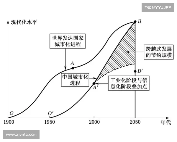 全球化进程下卡鲁耶克文化传承与经济发展的双重影响探析 全球化进程下卡鲁耶克文化传承与经济发展的双重影响探析