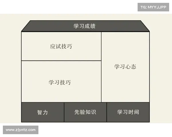 开启人生逆袭之门的五大关键技巧与心态调整方法 开启人生逆袭之门的五大关键技巧与心态调整方法