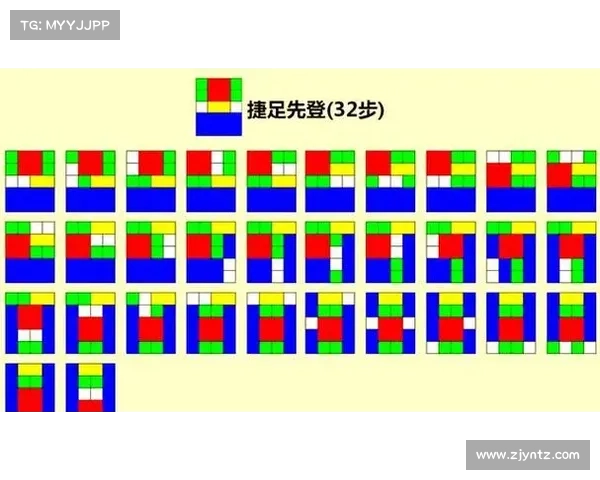 华容道优化解法的演进比较与新旧策略在求解效率上的系统性探讨 华容道优化解法的演进比较与新旧策略在求解效率上的系统性探讨
