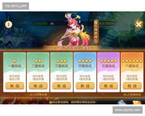 成功击败魔狮迪露的六大策略揭秘及实战技巧分享 成功击败魔狮迪露的六大策略揭秘及实战技巧分享