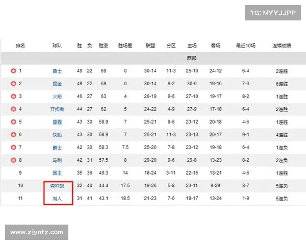 全面解析各国球队如何成功获得参加北美洲杯赛的资格与晋级途径