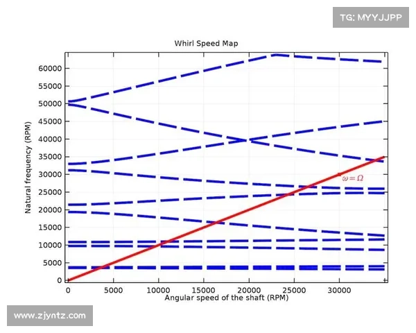 全面解析如何确定坎贝尔的最适比赛位置与多维度综合评估关键因素 全面解析如何确定坎贝尔的最适比赛位置与多维度综合评估关键因素